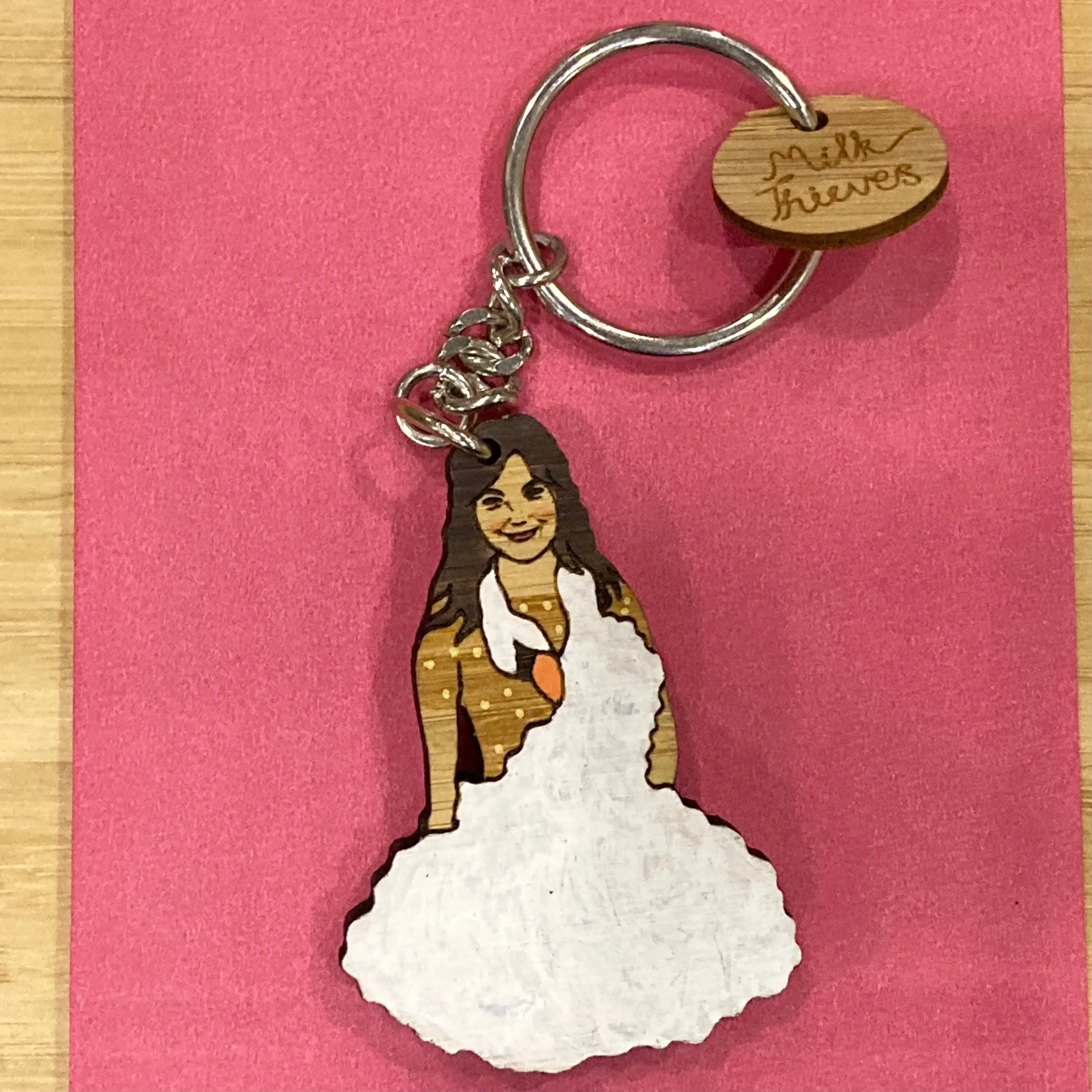 Keyring: Bjork